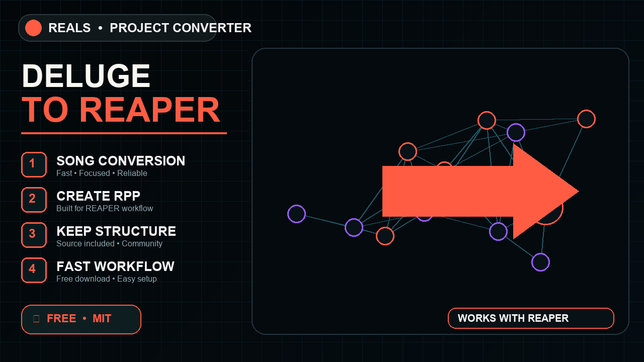 Deluge to REAPER Project Converter