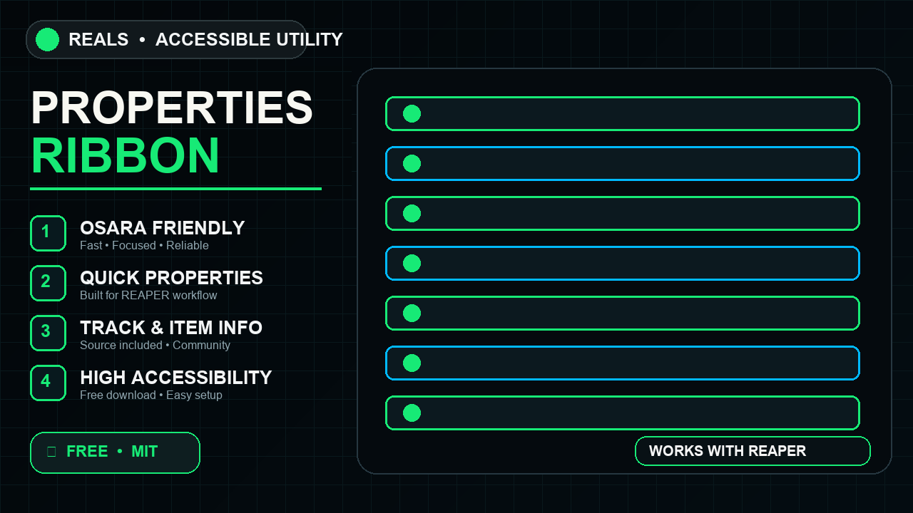 Properties Ribbon for REAPER