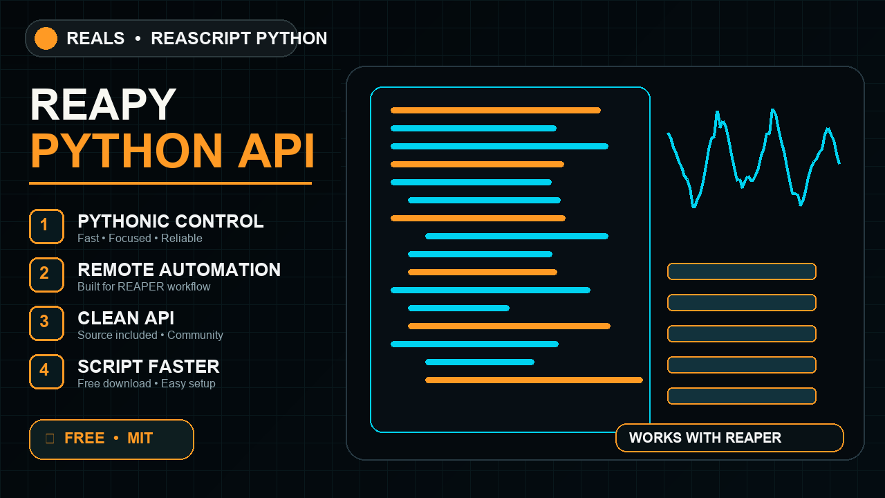 Reapy Python API for REAPER